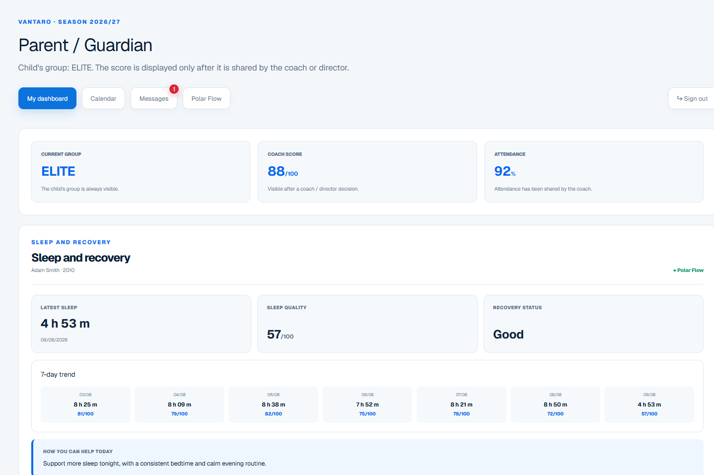 VANTARO parent dashboard